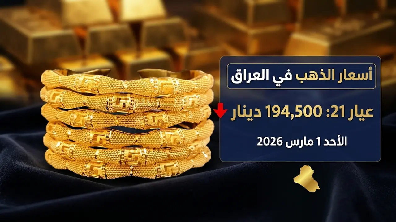 تحولات غير متوقعة في أسعار مثقال الذهب داخل الأسواق العراقية بختام تعاملات الأحد